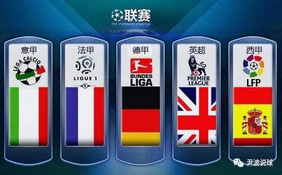 韩国政坛强